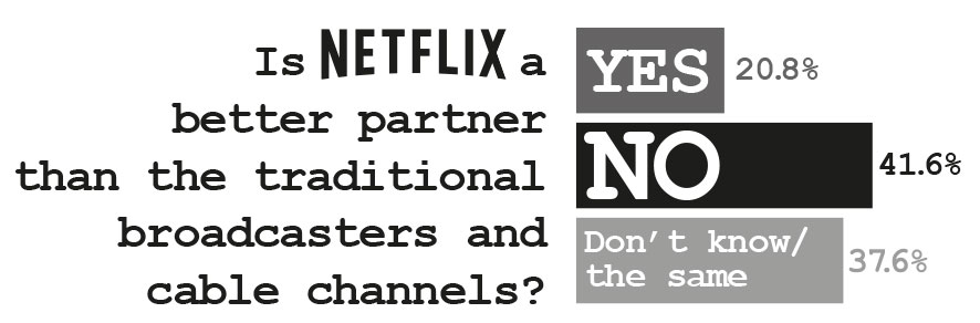Netflix_partnersv2