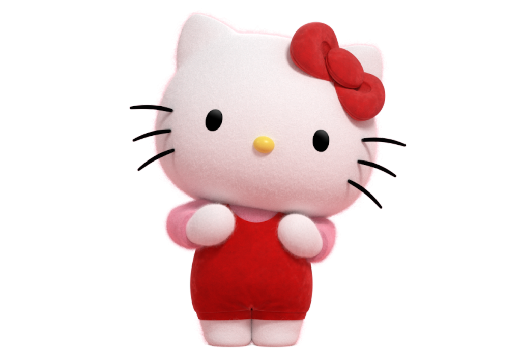 Kids+ says 'Hello Kitty'  A Cute Shop FAQ & Blog Inspired