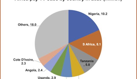 African pay-TV subscriptions predicted to rise by 12 million in next five years